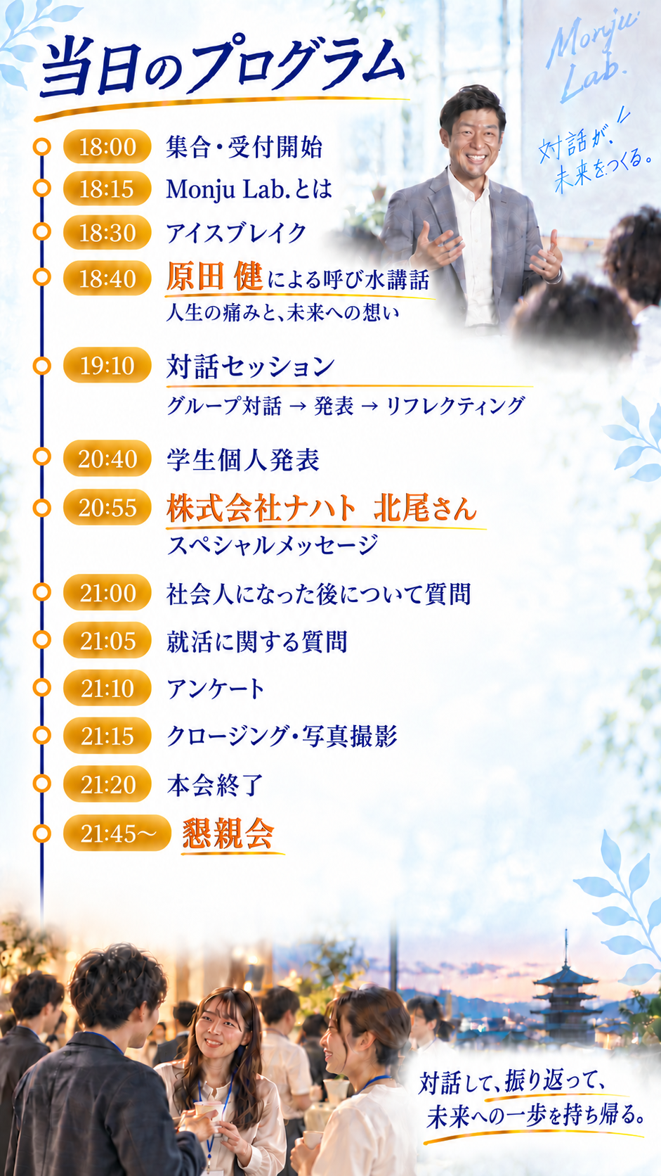 18時の受付開始から、原田健による呼び水講話、19時10分から20時40分までの対話セッション、学生個人発表、株式会社ナハト北尾さんのメッセージと質問時間、21時20分の本会終了、21時45分からの懇親会までを示した当日のタイムライン。